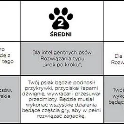 Nina Ottosson Dog Tornado - Jeu éducatif Pour Chiens - Niveau 2 -Promos Paw Mignon Boutique fre pl Nina Ottosson Dog Tornado jeu educatif pour chiens niveau 2 25988 3