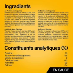 Pedigree Croquettes Pour Chiens Adultes Au Poulet, Au Bœuf, à La Dinde Et à L'agneau 12x100g 11 Pedigree Croquettes Pour Chiens Adultes Au Poulet, Au Bœuf, à La Dinde Et à L'agneau 12x100g -Promos Paw Mignon Boutique fre pl Pedigree Croquettes pour chiens adultes au poulet au boeuf a la dinde et a lagneau 12x100g 9892 3