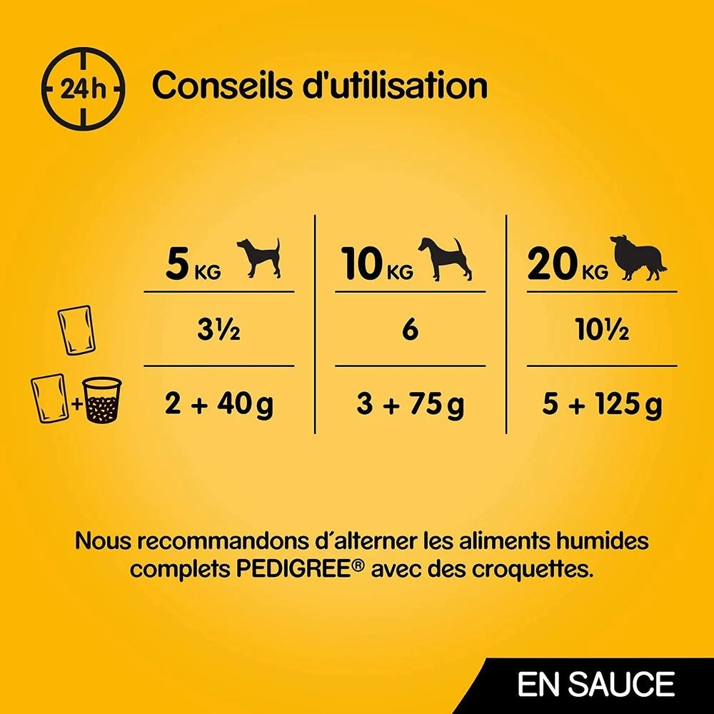 Pedigree Croquettes Pour Chiens Adultes Au Poulet, Au Bœuf, à La Dinde Et à L'agneau 12x100g 4 Pedigree Croquettes Pour Chiens Adultes Au Poulet, Au Bœuf, à La Dinde Et à L'agneau 12x100g – Image 4