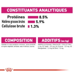 ROYAL CANIN CCN Exigent Pâté 12x85g -Promos Paw Mignon Boutique fre pl ROYAL CANIN CCN Exigent Pate 12x85g 10095 6