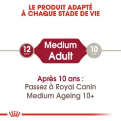 ROYAL CANIN Medium Adult 10x140g -Promos Paw Mignon Boutique fre pl ROYAL CANIN Medium Adult 10x140g 9820 5