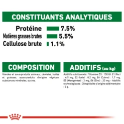 ROYAL CANIN Mini Adult 12x85g 11 ROYAL CANIN Mini Adult 12x85g -Promos Paw Mignon Boutique fre pl ROYAL CANIN Mini Adult 12x85g 9817 6