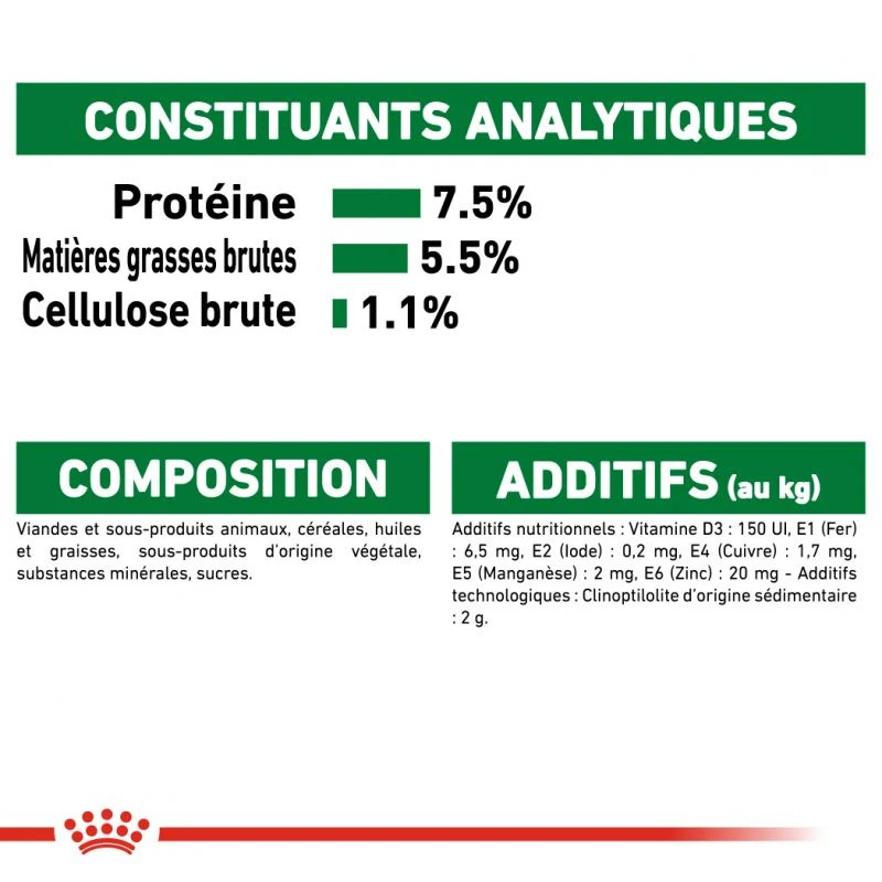 ROYAL CANIN Mini Adult 12x85g 6 ROYAL CANIN Mini Adult 12x85g – Image 6