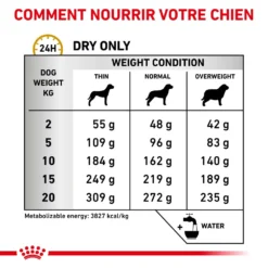 ROYAL CANIN Urinary U/C Low Purine 2kg X2 -Promos Paw Mignon Boutique fre pl ROYAL CANIN Urinary U C Low Purine 2kg x2 30730 4