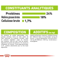 Royal Canin X-Sm Small Adulte 1,5kg 11 Royal Canin X-Sm Small Adulte 1,5kg -Promos Paw Mignon Boutique fre pl Royal Canin X Sm Small Adulte 1 5kg 11032 5