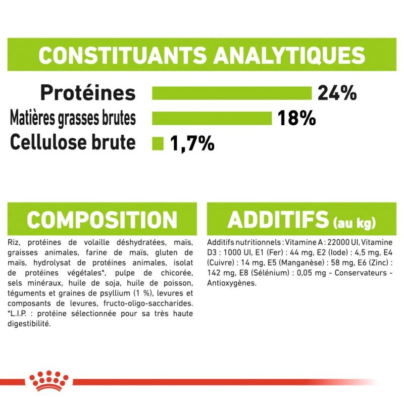 Royal Canin X-Sm Small Adulte 1,5kg 5 Royal Canin X-Sm Small Adulte 1,5kg – Image 5